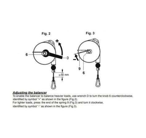 Atex Retractable Tool Balancers Atex Spring Balancers