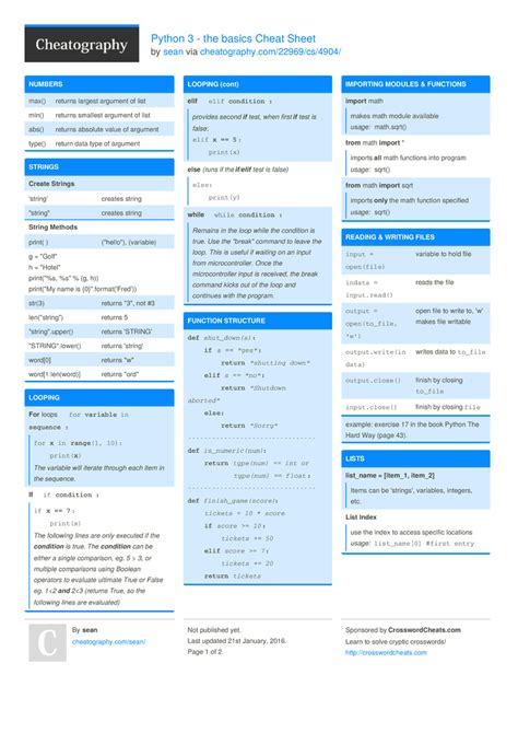 Python String Cheat Sheet