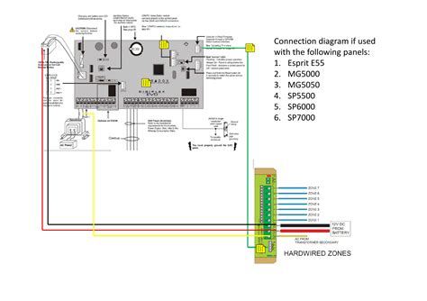 Paradox Sp5500 Wiring Diagram - Wiring Diagram