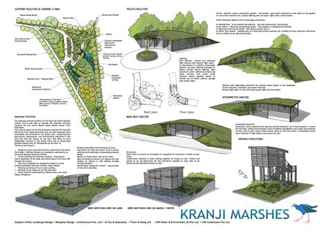 Kranji Marshes Singapore — Stephen Caffyn Landscape Design