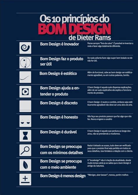 10 princípios do bom designer