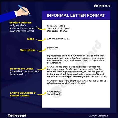 Descriptive Writing For Bank Exams A Complete Guide