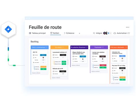 Outil de gestion de projet Agile : les 11 meilleurs logiciels en 2024