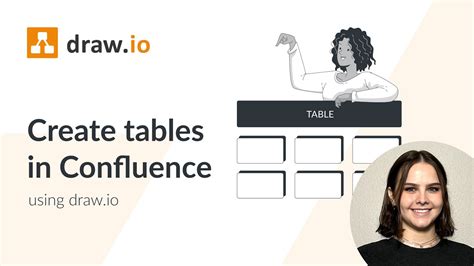 How To Create Tables In Draw Io S Diagram Editor In Confluence YouTube