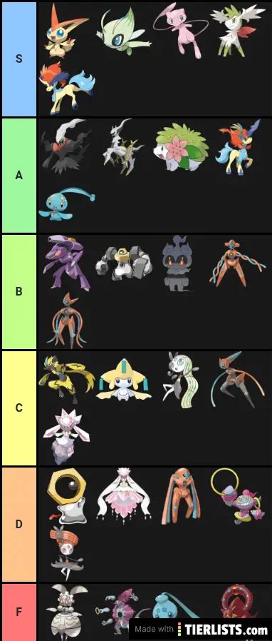 Mythical Pokemon Tier List Maker - TierLists.com