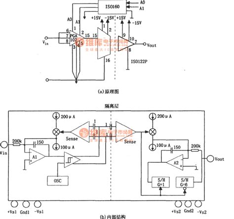 A isolation amplifier composed of ISO122 with programmable gain - Amplifier_Circuit - Circuit ...