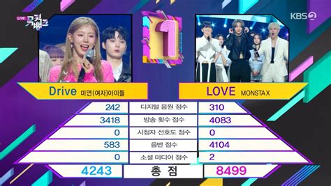 Watch Monsta X Takes Nd Win For Love On Music Bank Performances