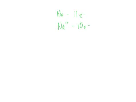 SOLVED: A sodium ion differs from a sodium atom in that the sodium ion ...