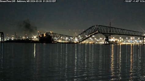 Moment Key Bridge In Baltimore Collapses Into Water After Being Hit By Cargo Ship