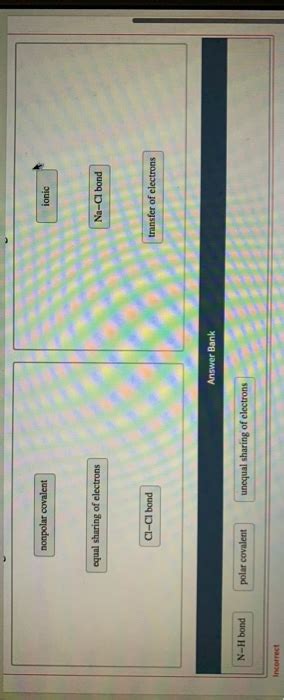 Solved Figure A And Figure B Represent Examples Of Different