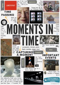 Moments In Time Theme Mind Map Interactive Artist Links Aqa Gcse