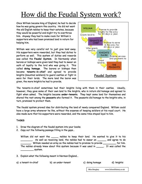 Free Ks3 English Worksheets