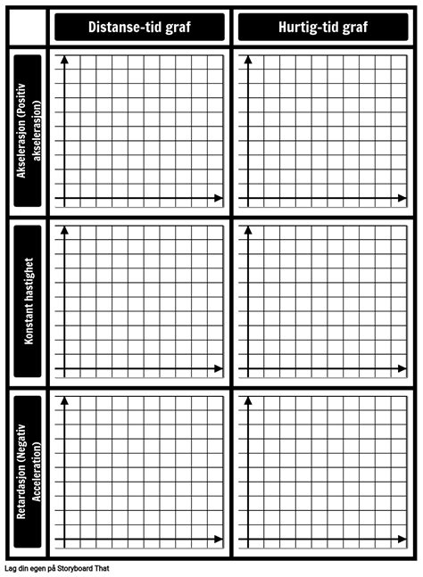 Sammenligning Av Diagrammal Storyboard Av No Examples