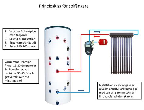 Inkoppling Med V Rmepump Acktank Och Solf Ngare Polarheat