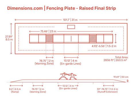 Fencing Piste - Raised Final Strip | Fence, Bodybuilding workout plan ...