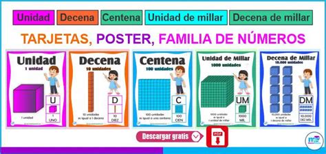 Ejemplos De Unidades Decenas Centenas Y Millares Para Imprimir