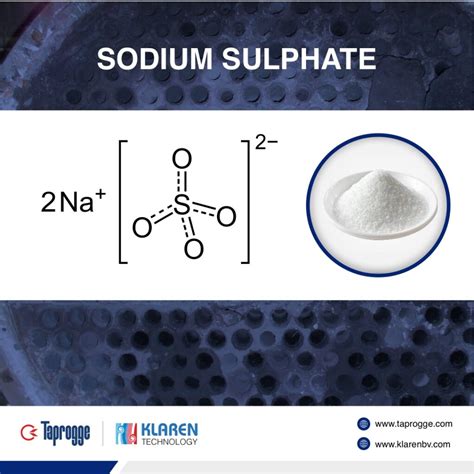 Sodium Sulphate Fouling Solution And Na2so4 Crystallization And Evaporation