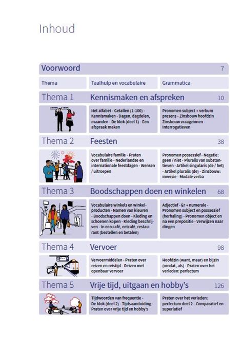 Nt Nl De Opmaat Herziene Editie