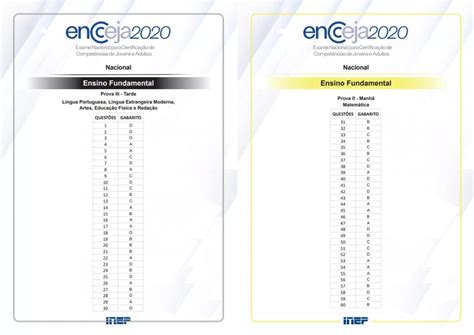 Gabaritos do Encceja são liberados pelo Inep saiba como consultar as
