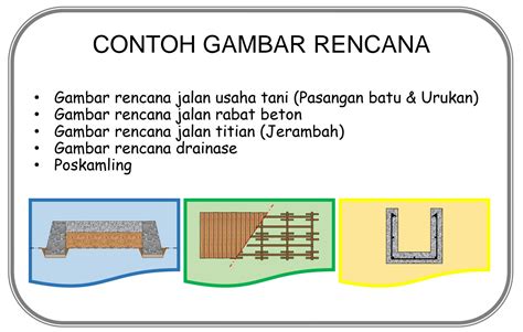 SOLUTION: Contoh gambar rencana Jalan Usaha Tani, Jembatan Kayu, dan ...