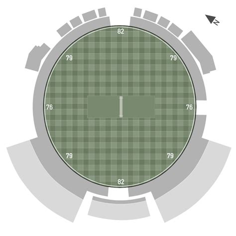 The Rose Bowl Hampshire Cricket Tripper