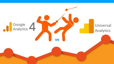 Ultimate Comparison Google Analytics GA4 Vs UA Detailed Insights 2024