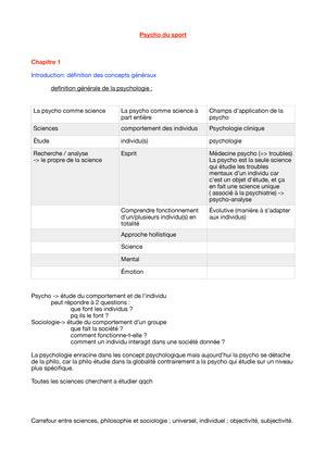 L1 STAPS Psychologie Semestre 1 Complet Psychologie Semestre 1