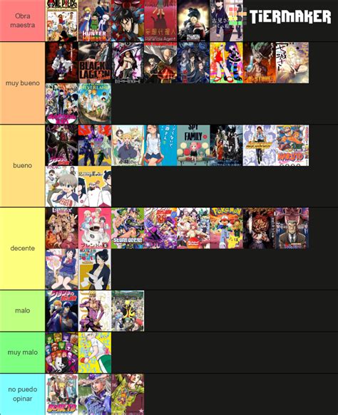 Animes Mangas Que He Visto Y Leido Tier List Community Rankings