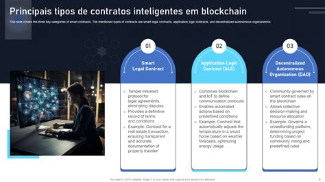 Guia Definitivo Para Contratos Inteligentes Blockchain Ppt E Pdf