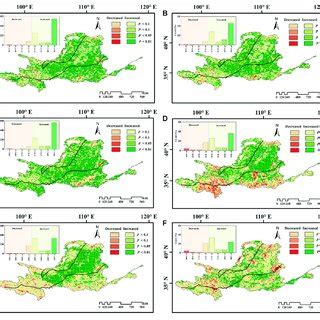 Spatial Patterns Of Annual Average A NDVI B Precipitation C