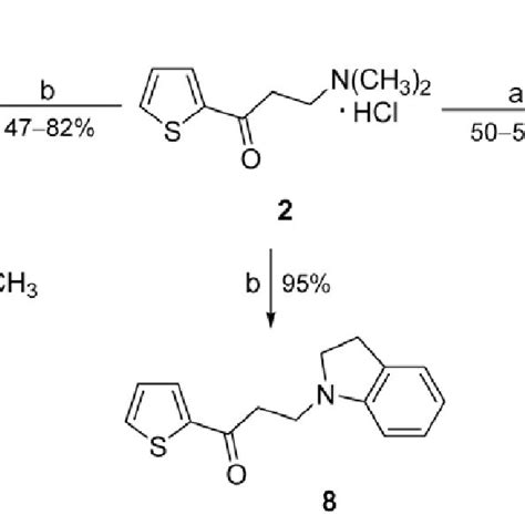 Scheme 2 N Alkylation Of Water Soluble Aliphatic Secondary Amines And Download Scientific