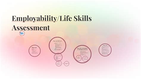 Employability Life Skills Assessment 18 21 Transition By Monica Garcia On Prezi