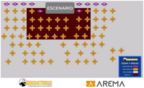 Ojitos De Huevo En Merequetengue AREMA Ticket