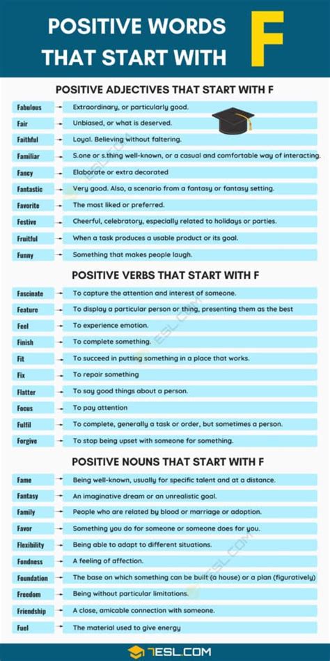 506 Positive Words That Start With F Nice F Words That Are Positive