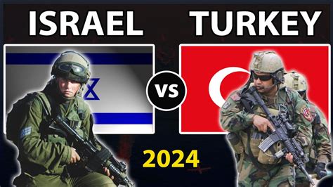 Turkey Vs Israel Military Power Comparison 2024 Israel Vs Turkey