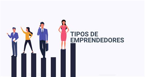 Infografг A 6 Tipos De Emprendedores Que Existen Emprendedor Nbkomputer