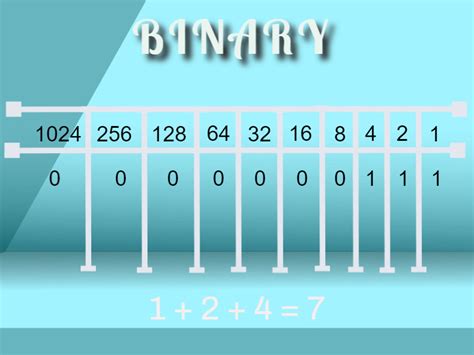 Which Is Bigger Mb Or Kb Routerfreak