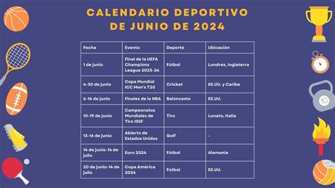 Calendario Deportivo De Junio De 2024 Consulte Los Principales Eventos Deportivos De Junio De 2024