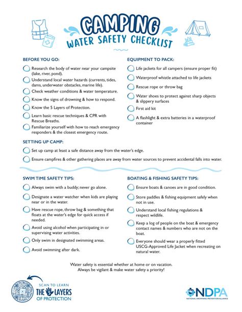 Water Safety Season Toolkit 2024 Ndpa