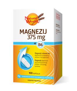 Magnezij Vrste Proizvoda Minerali