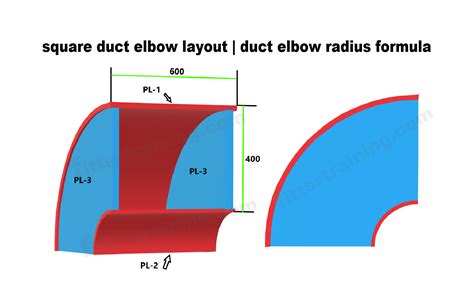 Rectangular Ducts And Fittings Mep Academy Off