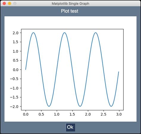 Diseño Electrónico Creating a PySimpleGUI Image Viewer