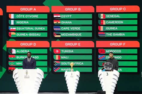 Afcon 2023 Full Schedule And Fixtures Dates Groups Venues Kick Off