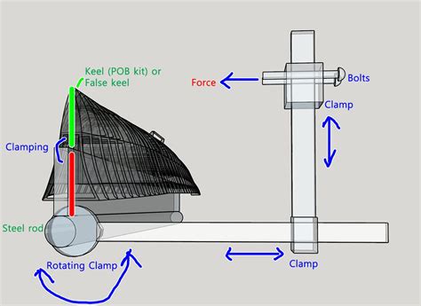 Planking Clamp Tool Idea Building Framing Planking And Plating A