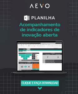 Planilhas Archives Blog Aevo Gest O Da Inova O E Estrat Gia