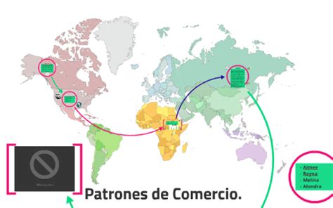 Patrones De Comercio By Ariana Cebreros On Prezi