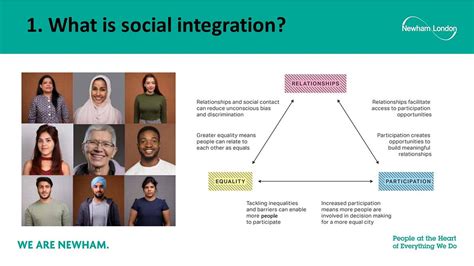 How Do We Build Social Integration By Noelito Medium