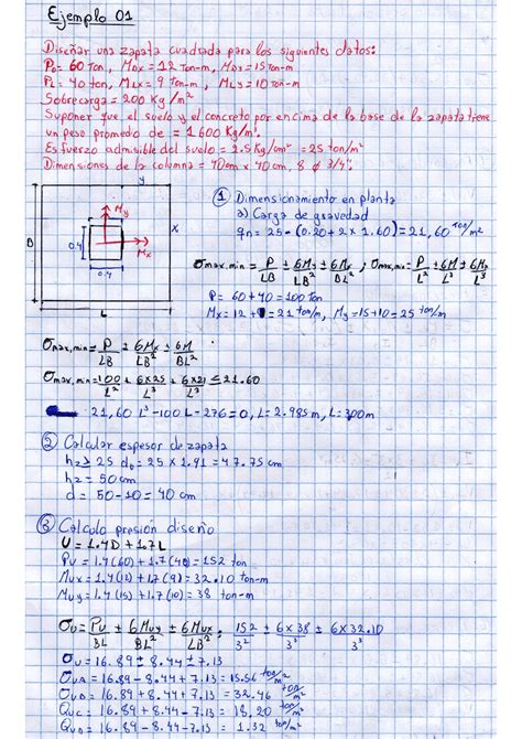 Zapatas aisladas con momento Ejercicios de Análisis Estructural Docsity