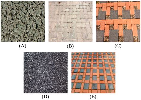 Water Free Full Text A Comparison Of Three Types Of Permeable