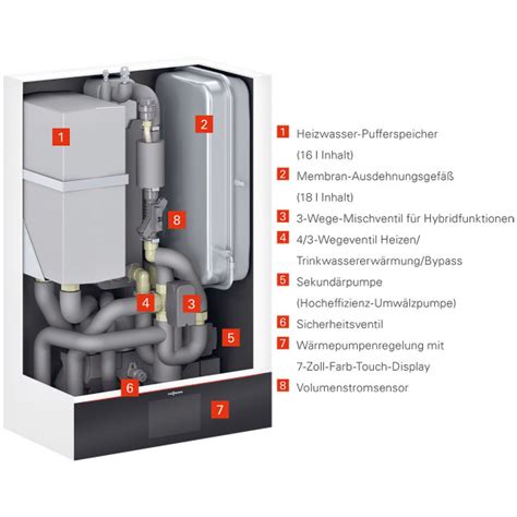 Viessmann Vitocal Sh Split Luft Wasser Hybridw Rmepumpe Kw